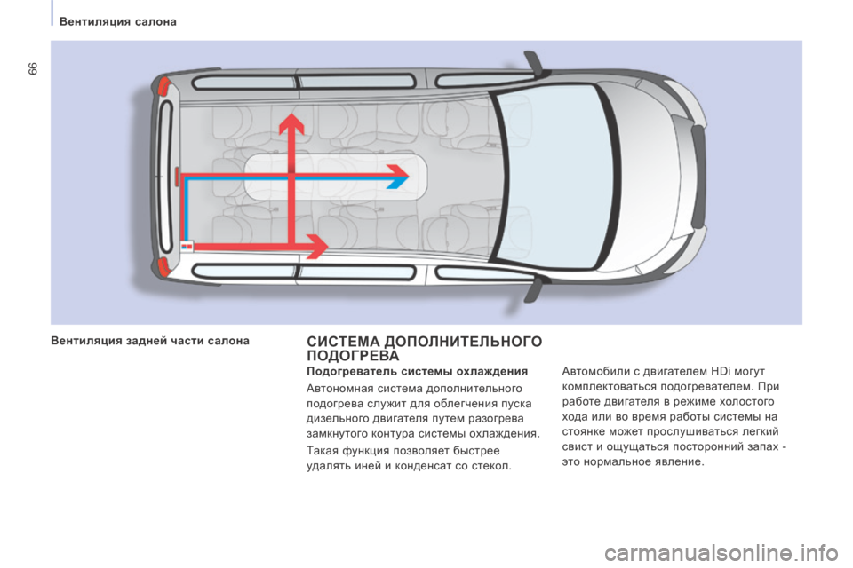 Peugeot Expert Tepee 2014  Инструкция по эксплуатации (in Russian) 66
   Вентиляция салона   
 СИСТЕМА ДОПОЛНИТЕЛЬНОГО ПОДОГРЕВА  
 Автомобили с двигателем HDi могут 
комплектовать