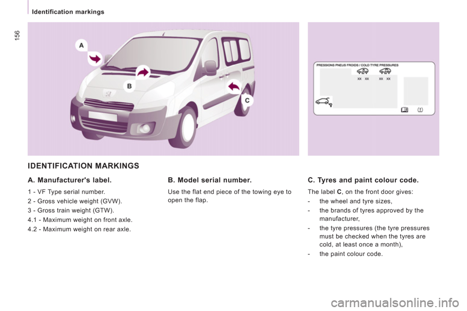 Peugeot Expert Tepee 2012  Owners Manual 156
   
 
Identification markings 
 
IDENTIFICATION MARKINGS 
 
 
A. Manufacturers label.
 
1 - VF Type serial number. 
  2 - Gross vehicle weight (GVW). 
  3 - Gross train weight (GTW). 
  4.1 - Max