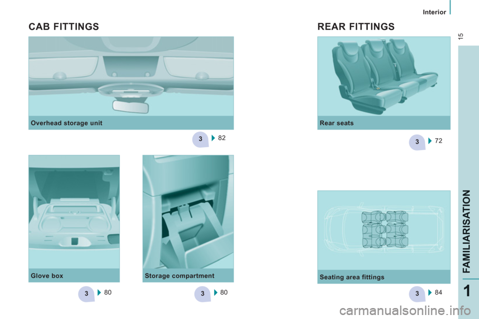 Peugeot Expert Tepee 2012  Owners Manual 33
3
3
3
 15
Interior  
 
FAMILIARISATIO
N
1
 
 
Overhead storage unit 
  82  
 
 
CAB FITTINGS
 
 
Glove box 
  80   80  
     
Storage compartment    
Rear seats 
  72  
   
Seating area fittings 
 