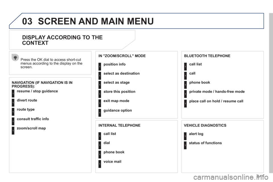 Peugeot Expert Tepee 2012  Owners Manual 9.11
03SCREEN AND MAIN MENU 
   
 
 
 
 
 
DISPLAY ACCORDING TO THE 
CONTEXT 
   
NAVIGATION (IF NAVIGATION IS IN 
PROGRESS):    Pr
ess the OK dial to access short-cut menus according to the display o