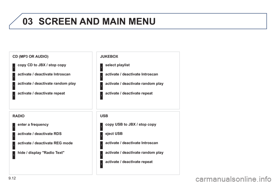 Peugeot Expert Tepee 2012  Owners Manual 9.12
03  SCREEN AND MAIN MENU 
copy USB to JBX / stop copy1
1
1
1
eject USB
activate / deactivate Introscan
activate / deactivate random play
1activate / deactivate repeat
 
 
USB 
copy CD to JBX / st