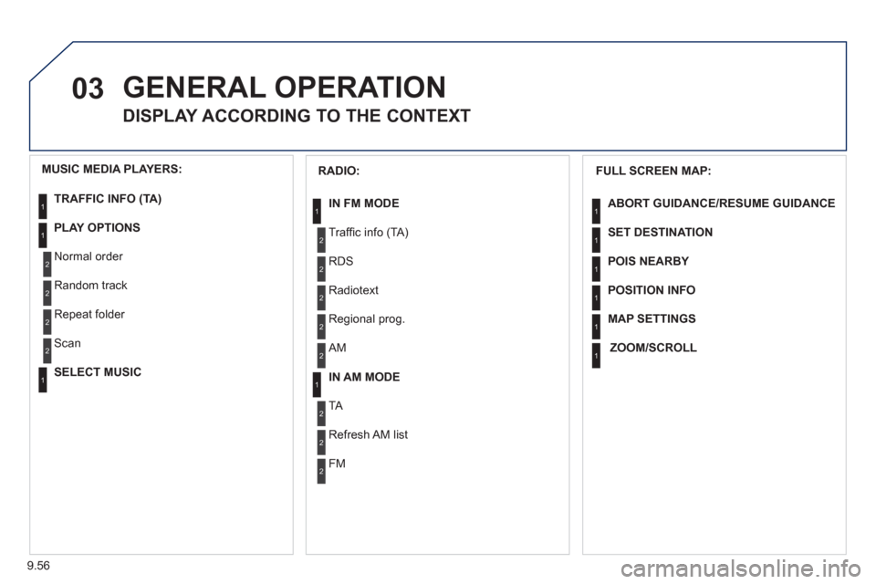 Peugeot Expert Tepee 2012  Owners Manual 9.56
03  GENERAL OPERATION
 
 
 
 
 
 
 
DISPLAY ACCORDING TO THE CONTEXT 
 
 
FULL SCREEN MAP: 
ABORT GUIDANC
E/RESUME GUIDANCE
SET DESTINATION
POIS NEARBY
POSITION INFO
MAP SETTING
S
ZOOM/SCROLL
1
1