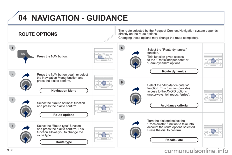 Peugeot Expert Tepee 2012  Owners Manual 9.60
04
4
3
2
1
7
6
5
NAVIGATION - GUIDANCE 
   
ROUTE OPTIONS 
 
 
Select the "Route dynamics"function.
  This 
function gives access
to the "Trafﬁ c independent" or "Semi-dynamic" options.
   
Sel