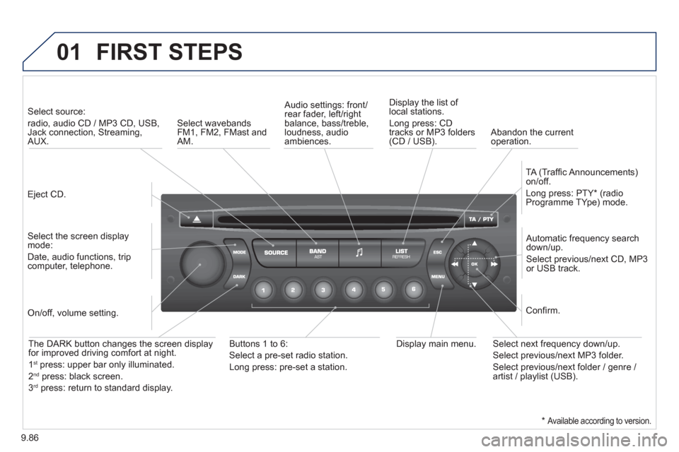 Peugeot Expert Tepee 2012 Owners Manual 9.86
01 FIRST STEPS
Eject CD.
Select source:
radio, audio CD / MP3 CD, USB,Jack connection, Streaming,AUX.
Select the screen displaymode:
Date, audio functions, tripcomputer, tel Peugeot Expert Tepee 2012 Owners Manual 9.86
01 FIRST STEPS
Eject CD.
Select source:
radio, audio CD / MP3 CD, USB,Jack connection, Streaming,AUX.
Select the screen displaymode:
Date, audio functions, tripcomputer, tel