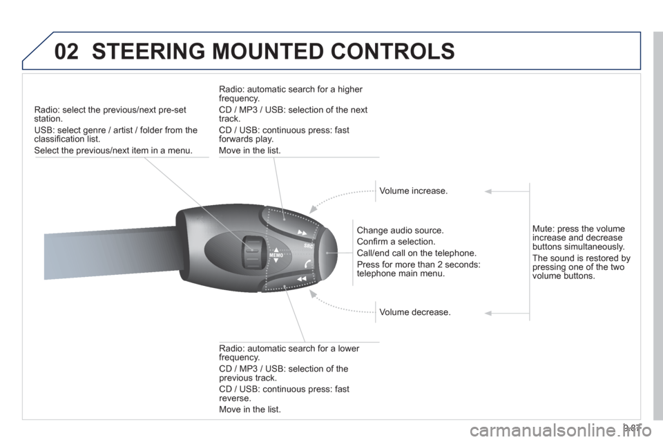Peugeot Expert Tepee 2012  Owners Manual 9.87
02STEERING MOUNTED CONTROLS 
Radio: select the previous/next pre-setstation. 
U
SB: select genre / artist / folder from the classiﬁ cation list.
Select the previous/next item in a menu.  
   
C