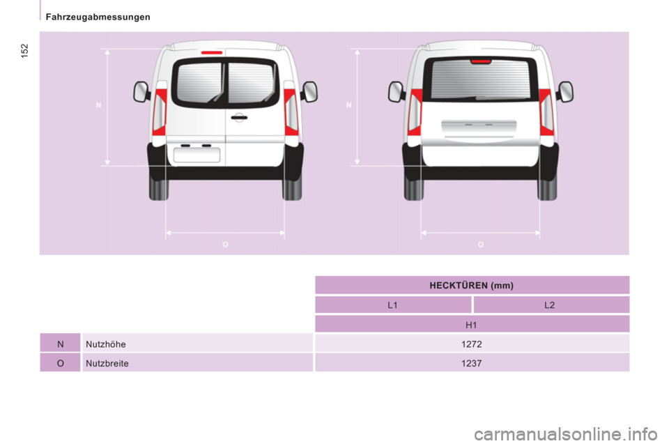 Peugeot Expert Tepee 2012  Betriebsanleitung (in German) 152
   
 
Fahrzeugabmessungen  
 
   
 
HECKTÜREN (mm)  
 
   
L1    
L2  
   
H1  
   
N   Nutzhöhe  
 
1272  
   
O   Nutzbreite  
 
1237   