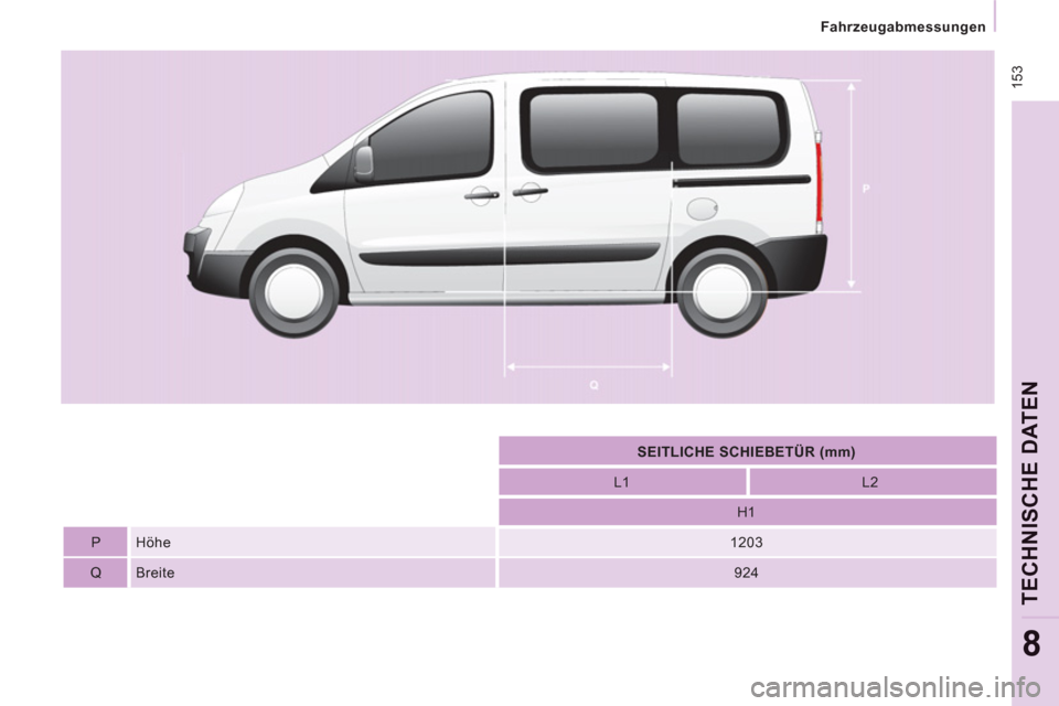 Peugeot Expert Tepee 2012  Betriebsanleitung (in German)  153
Fahrzeugabmessungen  
 
TECHNISCHE DATE
N
8
 
 
 
SEITLICHE SCHIEBETÜR (mm)  
 
   
L1    
L2  
   
H1  
   
P   Höhe  
 
1203  
   
Q   Breite  
 
924   