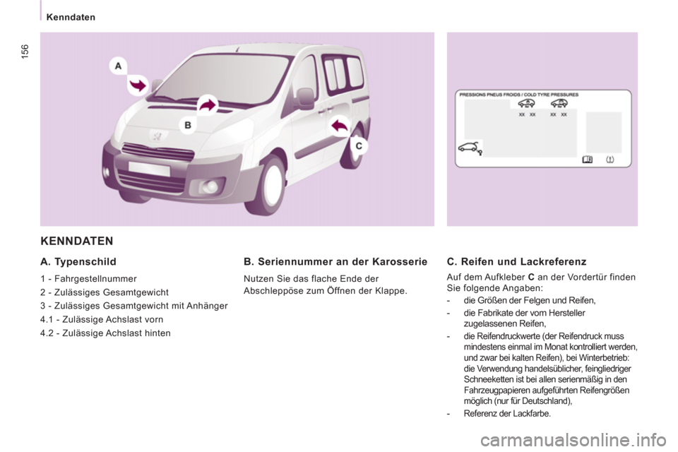 Peugeot Expert Tepee 2012  Betriebsanleitung (in German) 156
   
 
Kenndaten 
 
KENNDATEN
 
 
A. Typenschild 
 
1 - Fahrgestellnummer 
  2 - Zulässiges Gesamtgewicht 
  3 - Zulässiges Gesamtgewicht mit Anhänger 
  4.1 - Zulässige Achslast vorn 
  4.2 - 
