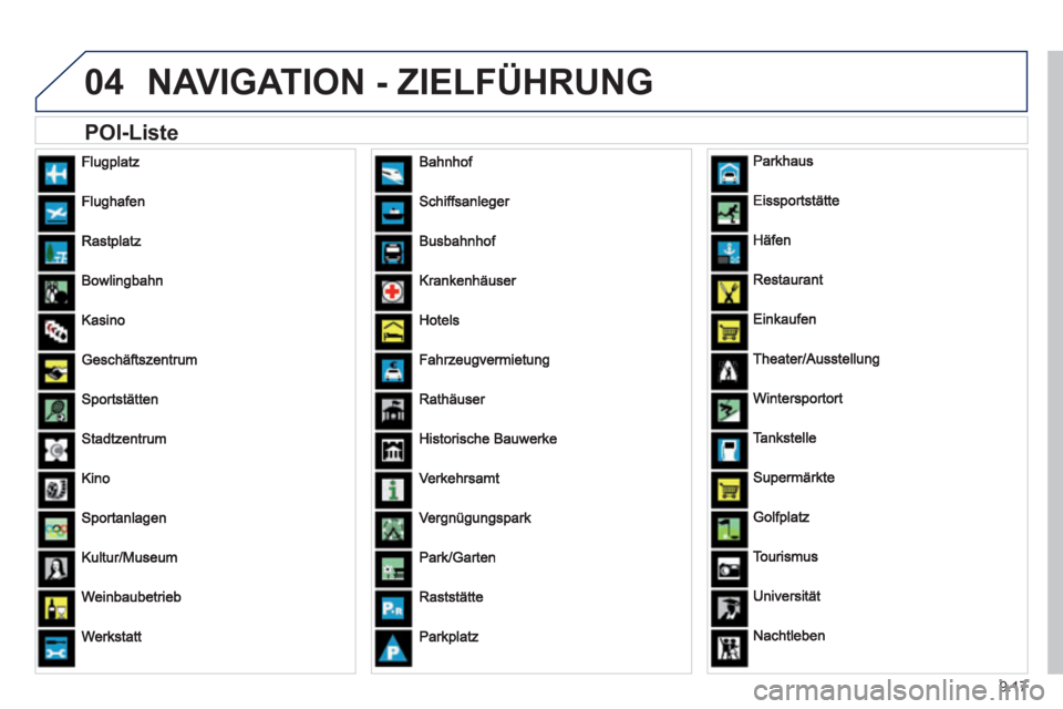 Peugeot Expert Tepee 2012  Betriebsanleitung (in German) 9.17
04NAVIGATION - ZIELFÜHRUNG
   
POI-Liste  