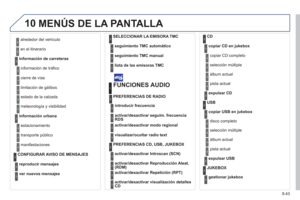 Page 201