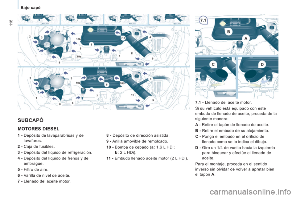 Peugeot Expert Tepee 2012  Manual del propietario (in Spanish) 118
   
 
Bajo capó  
 
 
MOTORES DIESEL
 
 
8 - 
 Depósito de dirección asistida. 
   
9 - 
 Anilla amovible de remolcado. 
   
10 - 
  Bomba de cebado ( a 
: 1,6 L HDi; 
  b 
: 2 L HDi). 
   
11 