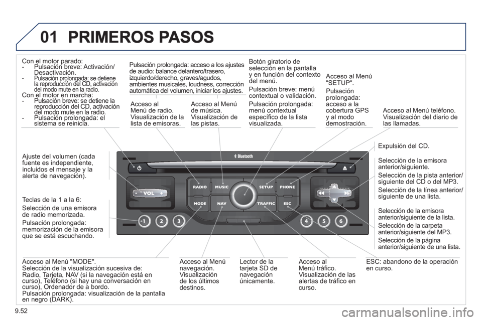 Peugeot Expert Tepee 2012 Manual del propietario (in Spanish) 9.52
01
Con el motor parado: - Pulsación breve: Activación/pp
Desactivación. - Pulsación prolongada: se detienela reproducción del CD, activación pgpg
del modo mute en la radio. pp
Con el mot Peugeot Expert Tepee 2012 Manual del propietario (in Spanish) 9.52
01
Con el motor parado: - Pulsación breve: Activación/pp
Desactivación. - Pulsación prolongada: se detienela reproducción del CD, activación pgpg
del modo mute en la radio. pp
Con el mot