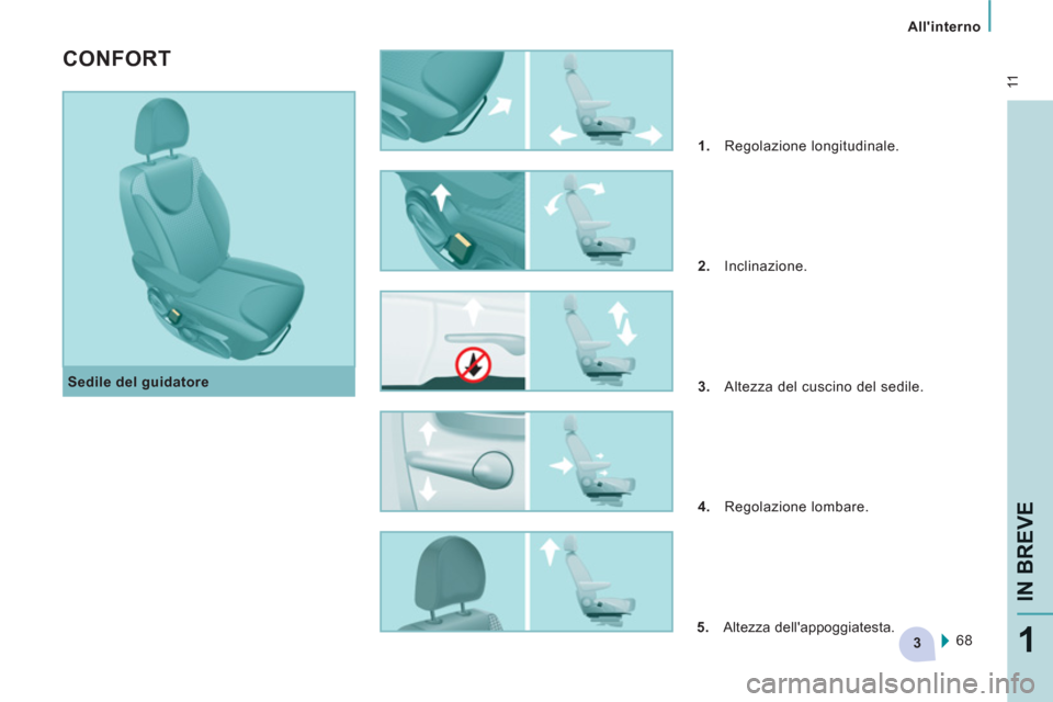 Peugeot Expert Tepee 2012  Manuale del proprietario (in Italian) 3
 11
Allinterno
IN BREVE
1
   
Sedile del guidatore 
 
 
 
 
CONFORT 
 
 
 
1. 
 Regolazione longitudinale. 
   
2. 
 Inclinazione. 
   
3. 
  Altezza del cuscino del sedile. 
   
4. 
 Regolazione l
