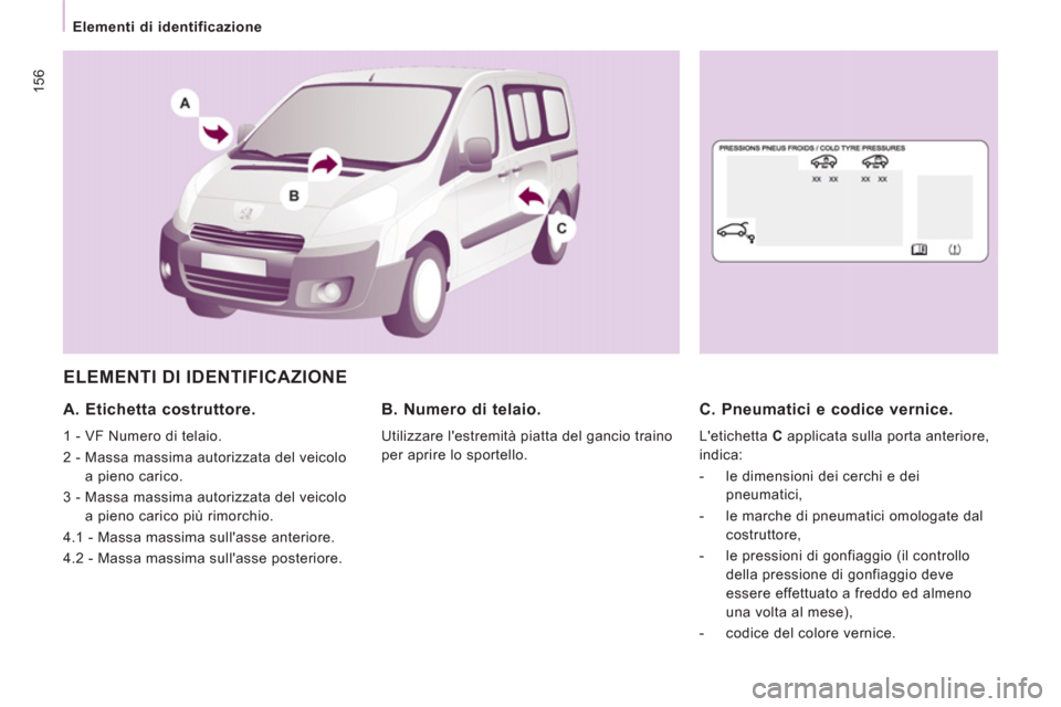 Peugeot Expert Tepee 2012  Manuale del proprietario (in Italian) 156
   
 
Elementi di identificazione 
 
ELEMENTI DI IDENTIFICAZIONE 
 
 
A. Etichetta costruttore. 
 
1 - VF Numero di telaio. 
  2 -  Massa massima autorizzata del veicolo 
a pieno carico. 
  3 -  M