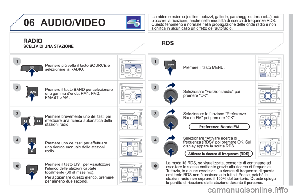 Peugeot Expert Tepee 2012 Manuale del proprietario (in Italian) 9.25
06
1
2
4
3
1
2
4
3
AUDIO/VIDEO
RADIO
Premere il tasto BAND per selezionareuna gamma donda: FM1, FM2, FMAST o AM. Premere più volte il tasto
SOURCE eselezionare la RADIO.
Premere il tas Peugeot Expert Tepee 2012 Manuale del proprietario (in Italian) 9.25
06
1
2
4
3
1
2
4
3
AUDIO/VIDEO
RADIO
Premere il tasto BAND per selezionareuna gamma donda: FM1, FM2, FMAST o AM. Premere più volte il tasto
SOURCE eselezionare la RADIO.
Premere il tas