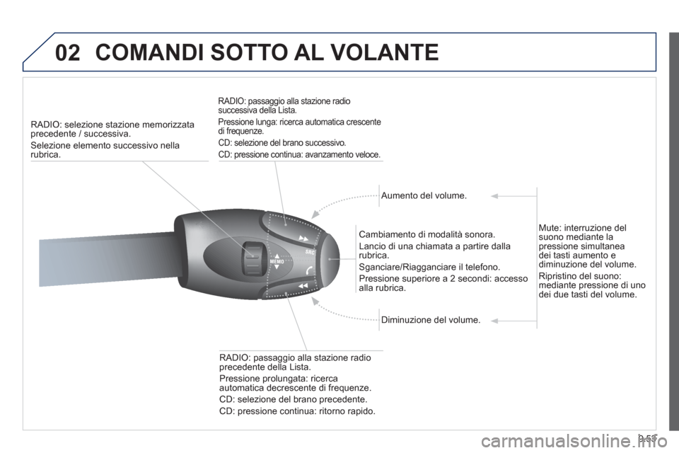 Peugeot Expert Tepee 2012  Manuale del proprietario (in Italian) 9.53
02  COMANDI SOTTO AL VOLANTE 
RADIO: selezione stazione memorizzata 
precedente / successiva. 
Selezione elemento successivo nella 
rubrica.  
RADIO: passaggio alla stazione radiosuccessiva della