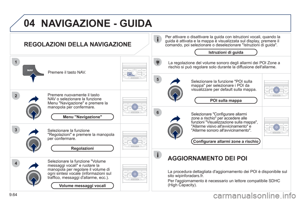 Peugeot Expert Tepee 2012  Manuale del proprietario (in Italian) 9.64
04
5
6
3 2 1
4
   
REGOLAZIONI DELLA NAVIGAZIONE 
 
 Selezionare "Conﬁ gurare allarmi 
zone a rischio" per accedere alle 
funzioni "Visualizzazione sulla mappa", "Allarme visivo allavvicinamen