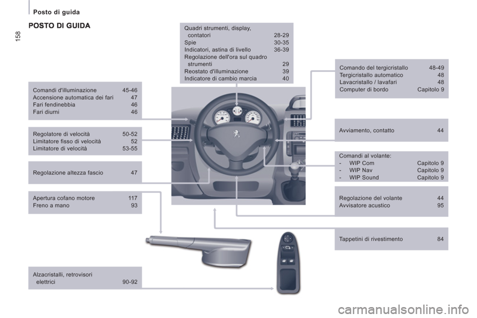 Peugeot Expert Tepee 2012  Manuale del proprietario (in Italian) 158
   
 
Posto di guida  
 
 
 
Regolazione altezza fascio  47     
Avviamento, contatto  44      
Comando del tergicristallo  48-49 
  Tergicristallo automatico  48 
  Lavacristallo / lavafari  48 
