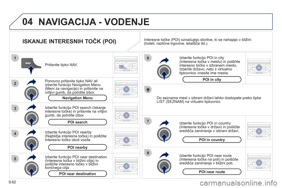 Peugeot Expert Tepee 2012  Priročnik za lastnika (in Slovenian) 9.62
04
8
6
7
4
3
5
2
1
NAVIGACIJA - VODENJE
   
ISKANJE INTERESNIH TOČK (POI) 
 
 
Pritisnite tipko NAV.
   
Ponovno 
pritisnite tipko NAV ali 
izberite funkcijo Navigation Menu(Meni za navigacijo) 