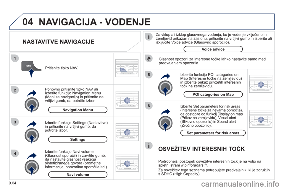 Peugeot Expert Tepee 2012  Priročnik za lastnika (in Slovenian) 9.64
04
5
6
3 2 1
4
   
NASTAVITVE NAVIGACIJE 
 
 
Izberite Set parameters for risk areas (Interesne točke za nevarna območja),
da dostopite do funkcij Display on map (Prikaz na zemljevidu), Visual 