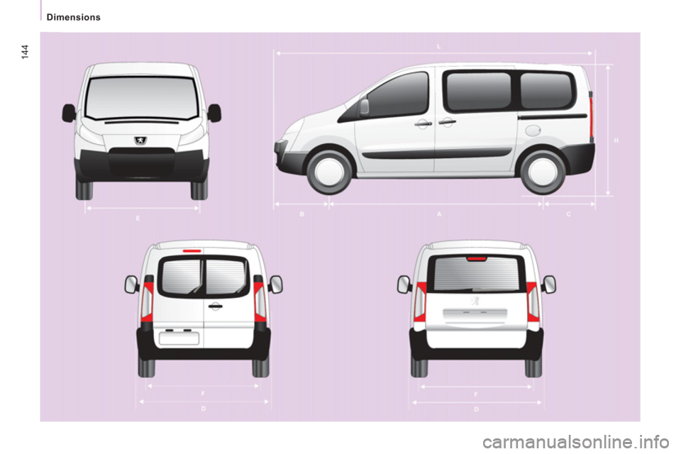 Peugeot Expert Tepee 2011  Owners Manual 144
   
 
Dimensions  
  
