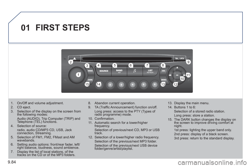 Peugeot Expert Tepee 2011  Owners Manual 9.84
01
1
22
10101111
133144155
33445566778899
122
  FIRST STEPS
1.  On/Off and volume adjustment. 2.  CD eject. 3.   Selection of the display on the screen from the following modes:  Audio (AUDIO), T