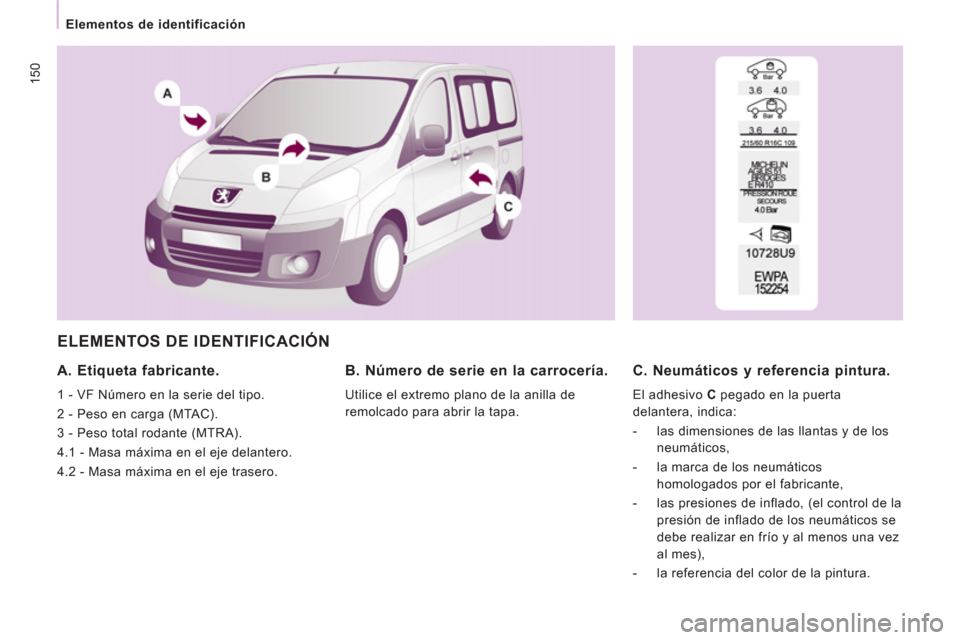 Peugeot Expert Tepee 2011  Manual del propietario (in Spanish) 150
   
 
Elementos de identificación 
 
ELEMENTOS DE IDENTIFICACIÓN
 
 
A. Etiqueta fabricante.
 
1 - VF Número en la serie del tipo. 
  2 - Peso en carga (MTAC). 
  3 - Peso total rodante (MTRA).