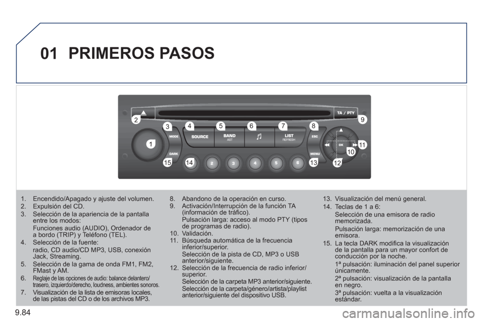 Peugeot Expert Tepee 2011 Manual del propietario (in Spanish) 9.84
01
1
22
10101111
133144155
33445566778899
122
PRIMEROS PASOS
1. Encendido/Apagado y ajuste del volumen.2. Expulsión del CD.3. Selección de la apariencia de la pantalla entre los modos:Func Peugeot Expert Tepee 2011 Manual del propietario (in Spanish) 9.84
01
1
22
10101111
133144155
33445566778899
122
PRIMEROS PASOS
1. Encendido/Apagado y ajuste del volumen.2. Expulsión del CD.3. Selección de la apariencia de la pantalla entre los modos:Func