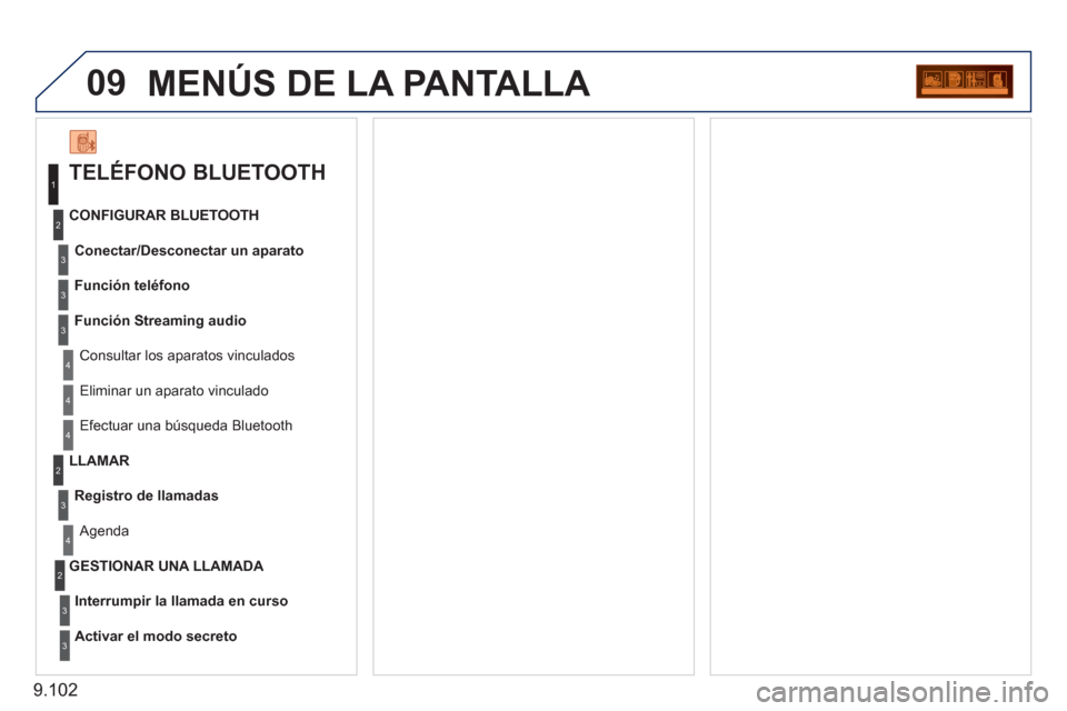 Peugeot Expert Tepee 2011  Manual del propietario (in Spanish) 9.102
09MENÚS DE LA PANTALLA 
   
TELÉFONO BLUETOOTH 
Conectar/Desconectar un aparato
 Consultar los aparatos vinculados CONFIGURAR BLUETOOTH
Función teléfon
o
Función Streaming audio
  Eliminar 