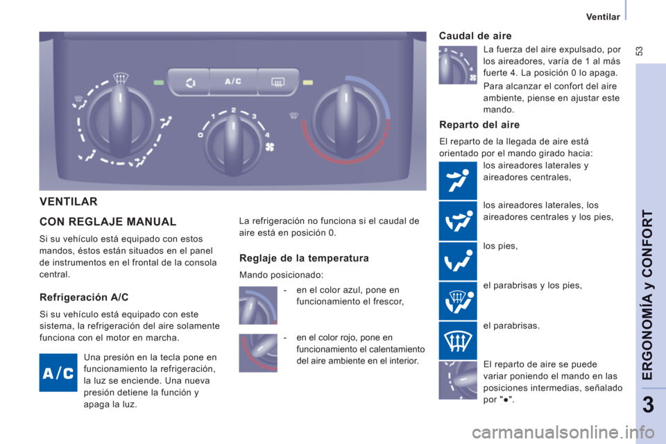 Peugeot Expert Tepee 2011 Manual del propietario (in Spanish) 53
Ventilar
ERGONOMÍA
y CONFOR
T
3
CON REGLAJE MANUAL
Si su vehículo está equipado con estos
mandos, éstos están situados en el panel
de instrumentos en el frontal de la consola
cent Peugeot Expert Tepee 2011 Manual del propietario (in Spanish) 53
Ventilar
ERGONOMÍA
y CONFOR
T
3
CON REGLAJE MANUAL
Si su vehículo está equipado con estos
mandos, éstos están situados en el panel
de instrumentos en el frontal de la consola
cent