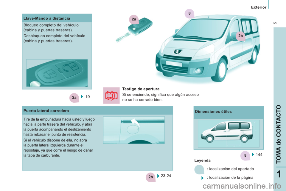 Peugeot Expert Tepee 2011  Manual del propietario (in Spanish) 8
2a
2b
2a
2b
8
 5
   
 
Exterior  
 
TOMA de CONTACTO
1
 
19  
  144  
   
 
 
Leyenda  
  : localización del apartado 
  : localización de la página     23-24      
Llave-Mando a distancia 
  Blo
