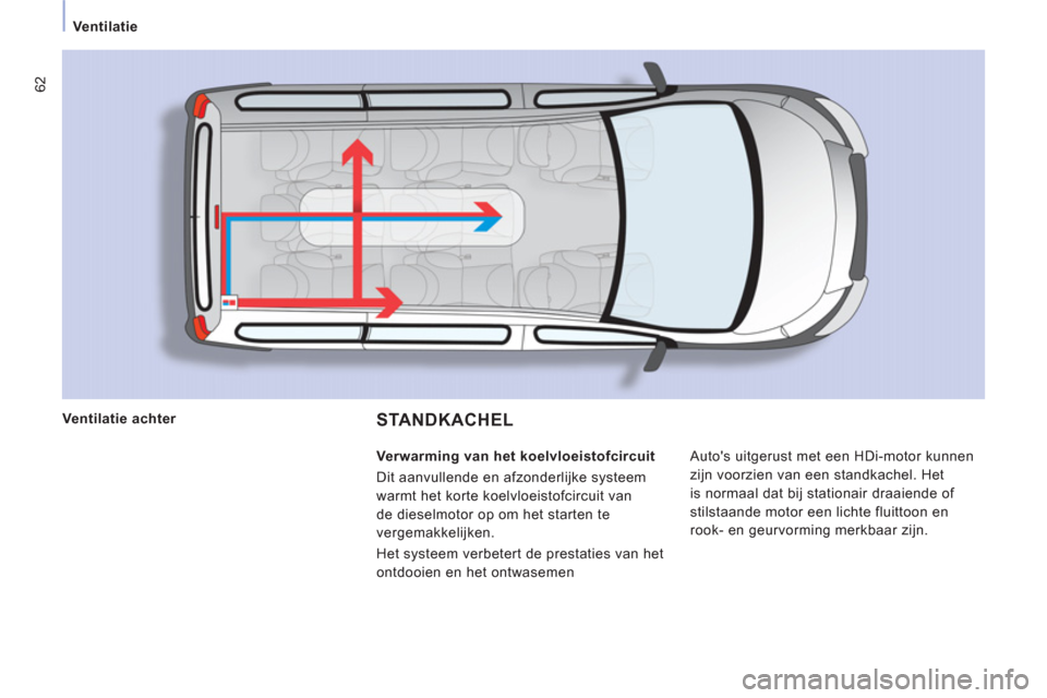 Peugeot Expert Tepee 2011  Handleiding (in Dutch) 62
   
 
 
 
 Ventilatie 
STANDKACHEL  
 
Autos uitgerust met een HDi-motor kunnen 
zijn voorzien van een standkachel. Het 
is normaal dat bij stationair draaiende of 
stilstaande motor een lichte fl