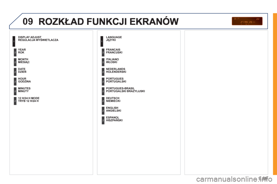 Peugeot Expert Tepee 2011  Instrukcja Obsługi (in Polish) 9.99
09
REGULACJA WYŚWIETLACZA 
MIESIĄC 
DZIEŃ
GODZINA  
MINUTY    ROK  
TRYB 12 H/24 H  
 
JĘZYKI
WŁOSKI 
HOLENDERSKI  
PORTUGALSKI  
PORTUGALSKI BRAZYLIJSKI   FRANCUSKI  
NIEMIE
CKI  
ANGIEL
SK