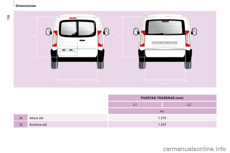 Peugeot Expert Tepee 2010  Manual del propietario (in Spanish) 138
Dimensiones
   
PUERTAS TRASERAS (mm)    
  L1     L2  
  H1  
  N    Altura útil    1 272  
  O    Anchura útil    1 237    