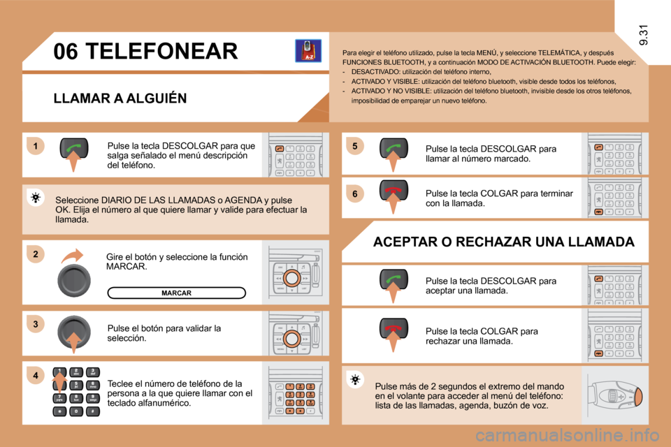 Peugeot Expert Tepee 2010  Manual del propietario (in Spanish) 11
�2�2
�3�3
�5�5
�6�6
�4�4
�0�6
9.31
MARCAR
 TELEFONEAR 
  LLAMAR A ALGUIÉN 
 Gire el botón y seleccione la función MARCAR. 
 Pulse la tecla DESCOLGAR para que salga señalado el menú descripció