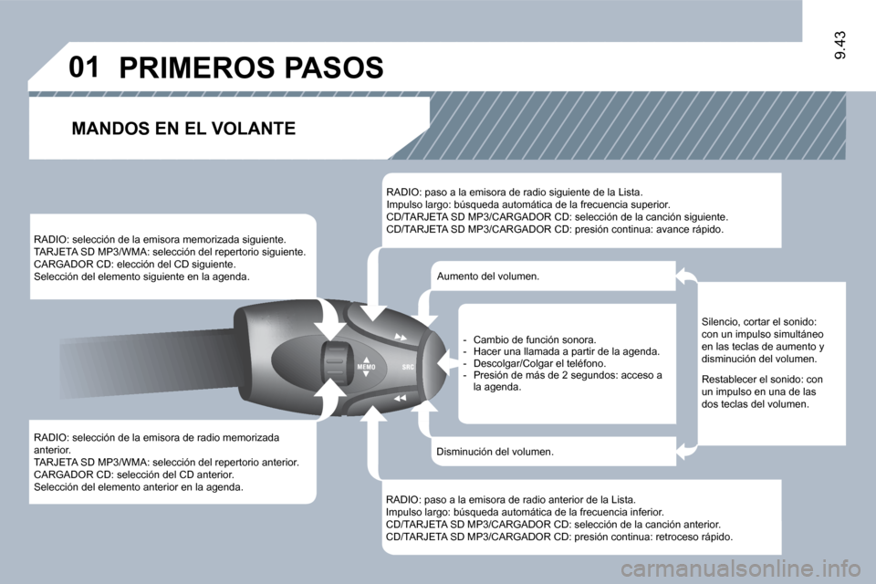 Peugeot Expert Tepee 2010  Manual del propietario (in Spanish) 01
9.43
 RADIO: selección de la emisora de radio memorizada anterior.  TARJETA SD MP3/WMA: selección del repertorio anterior.  CARGADOR CD: selección del CD anterior.  Selección del elemento anter