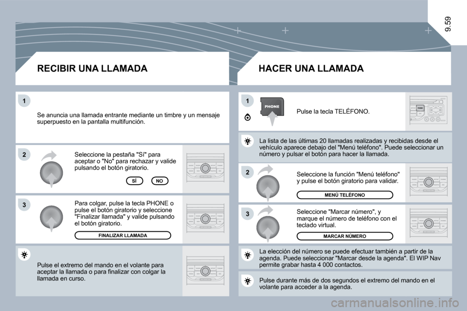 Peugeot Expert Tepee 2010  Manual del propietario (in Spanish) �2
�3
11
�2
�3
9.59
 Pulse el extremo del mando en el volante para �a�c�e�p�t�a�r� �l�a� �l�l�a�m�a�d�a� �o� �p�a�r�a� �ﬁ� �n�a�l�i�z�a�r� �c�o�n� �c�o�l�g�a�r� �l�a� llamada en curso.  
 Seleccione