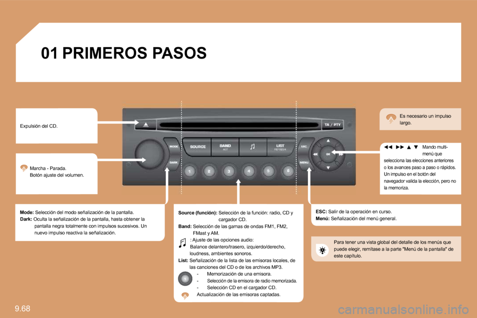 Peugeot Expert Tepee 2010  Manual del propietario (in Spanish) 9.68 
01 PRIMEROS PASOS 
 Expulsión del CD. 
Marcha - Parada.  Botón ajuste del volumen. 
� � �M�o�d�e�:�  Selección del modo señalización de la pantalla. � � �D�a�r�k�:�  Oculta la señalizació