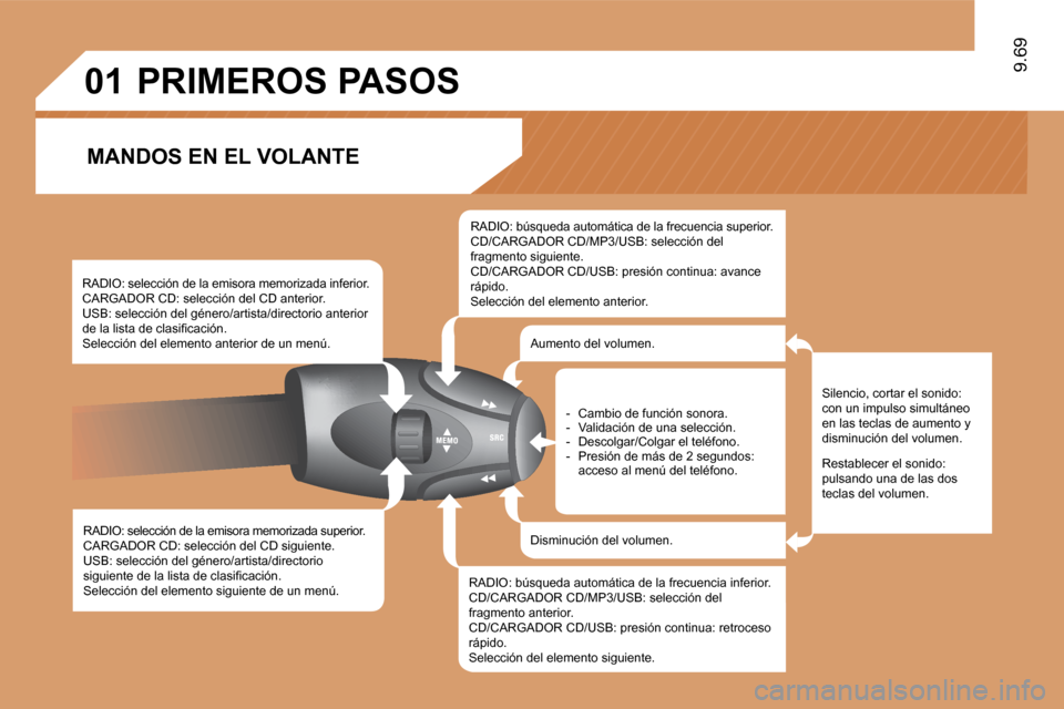 Peugeot Expert Tepee 2010  Manual del propietario (in Spanish) 01
9.69
  RADIO: selección de la emisora memorizada superior.  CARGADOR CD: selección del CD siguiente.  USB: selección del género/artista/directorio �s�i�g�u�i�e�n�t�e� �d�e� �l�a� �l�i�s�t�a� �d