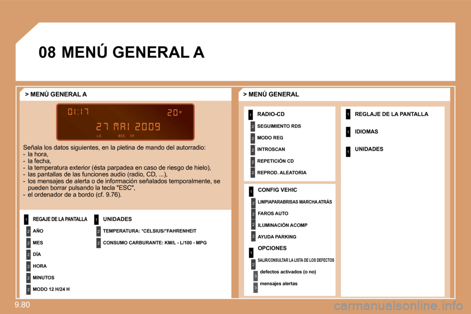Peugeot Expert Tepee 2010  Manual del propietario (in Spanish) 9.80 
�0�8
1
2
2
2
2
2
2
1
2
2
1
2
2
2
2
2
1
2
2
1
2
3
3
2
2
1
1
1
 MENÚ GENERAL A  
  > MENÚ GENERAL     > MENÚ GENERAL A 
 Señala los datos siguientes, en la pletina de mando del autorradio:    