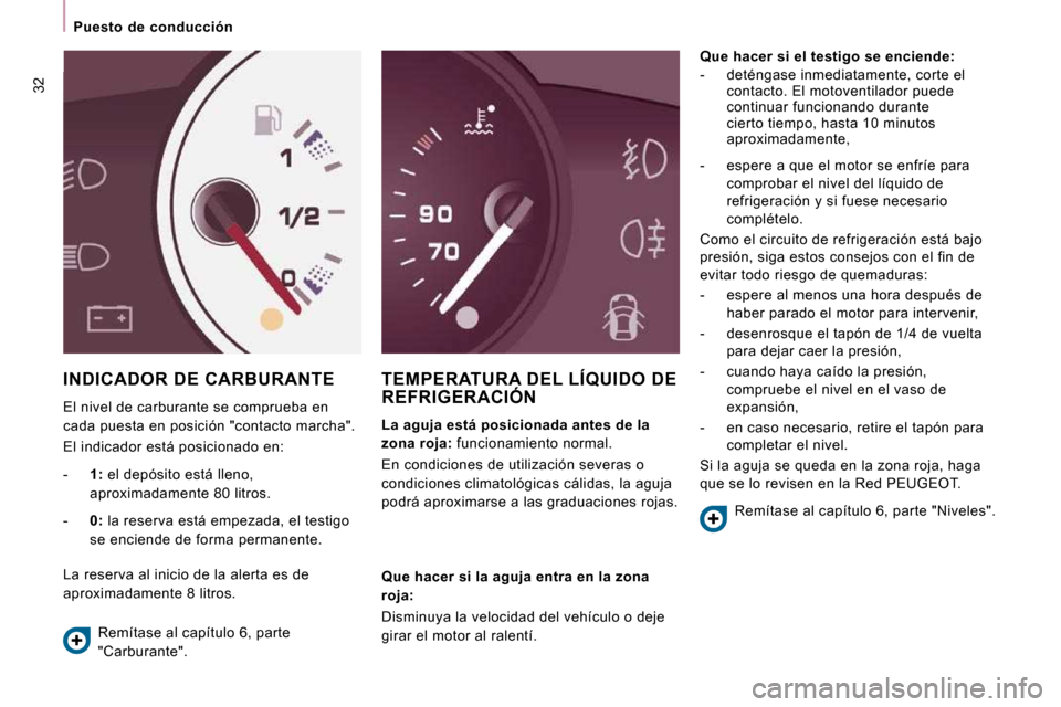 Peugeot Expert Tepee 2010 Manual del propietario (in Spanish) 32
Puesto de conducción
INDICADOR DE CARBURANTE
El nivel de carburante se comprueba en
cada puesta en posición "contacto marcha".
El indicador está posicionado en:
TEMPERATURA DEL LÍQU Peugeot Expert Tepee 2010 Manual del propietario (in Spanish) 32
Puesto de conducción
INDICADOR DE CARBURANTE
El nivel de carburante se comprueba en
cada puesta en posición "contacto marcha".
El indicador está posicionado en:
TEMPERATURA DEL LÍQU