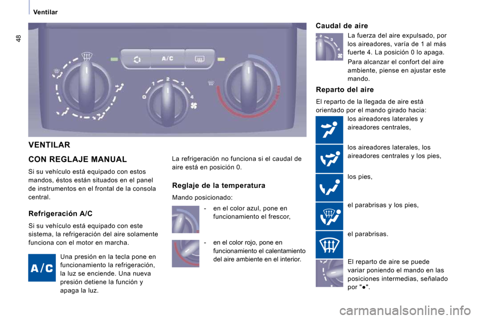 Peugeot Expert Tepee 2010  Manual del propietario (in Spanish) 48
Ventilar
 CON REGLAJE MANUAL 
 Si su vehículo está equipado con estos  
mandos, éstos están situados en el panel 
de instrumentos en el frontal de la consola 
central. 
  Reparto  del  aire 
 E