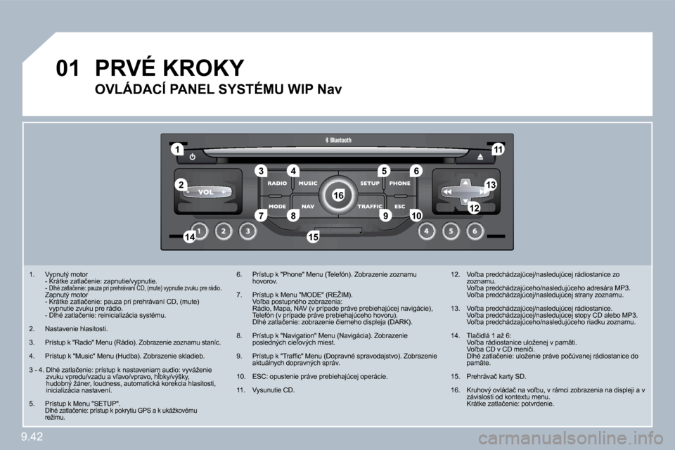Peugeot Expert Tepee 2010  Užívateľská príručka (in Slovak) 9.42
1
�5
10
01
�2
�3�4�6
�1�3
11
�9
�1�4�1�5
�7�8�1�2
�1�6
� � � �1�.� �  �V�y�p�n�u�t�ý� �m�o�t�o�r� � �  �-� �K�r�á�t�k�e� �z�a�t�l�a�č�e�n�i�e�:� �z�a�p�n�u�t�i�e�/�v�y�p�n�u�t�i�e�.� � �  �-� 