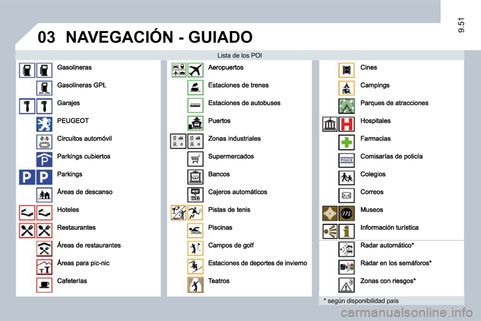 Peugeot Expert Tepee 2009  Manual del propietario (in Spanish) 03
9.51
 NAVEGACIÓN - GUIADO 
  Lista de los POI 
  *   según disponibilidad país                                    