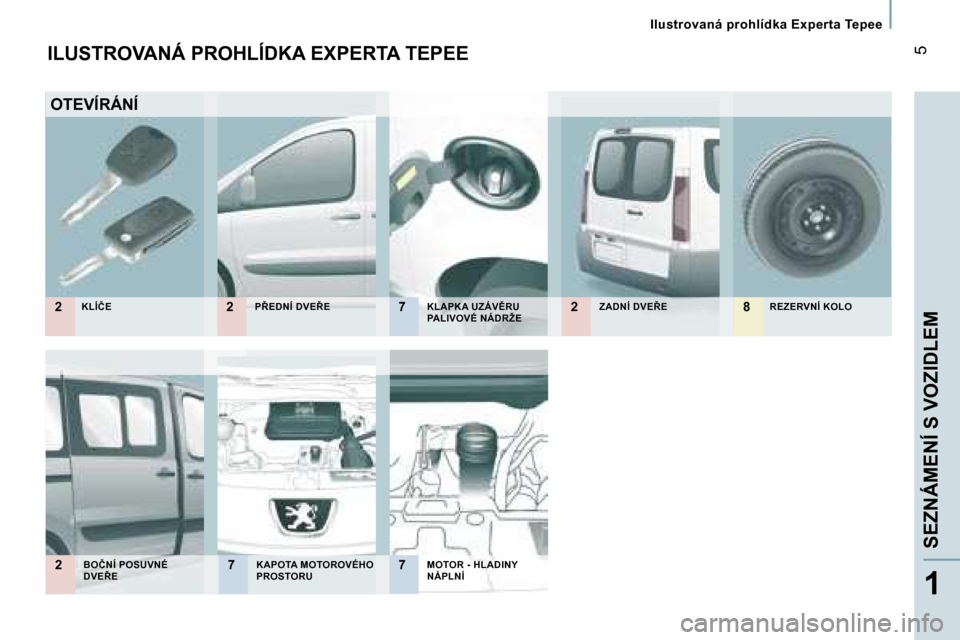 Peugeot Expert Tepee 2007  Návod k obsluze (in Czech) � �5
�S�E�Z�N�Á�M�E�N�Í� �S� �V�O�Z�I�D�L�E�M�I�L�U�S�T�R�O�V�A�N�Á� �P�R�O�H�L�Í�D�K�A� �E�X�P�E�R�T�A� �T�E�P�E�E
�O�T�E�V�Í�R�Á�N�Í
�1
�K�L�Í�Č�E �P8�E�D�N�Í� �D�V�E8�E �K�L�A�P�K�A� �U