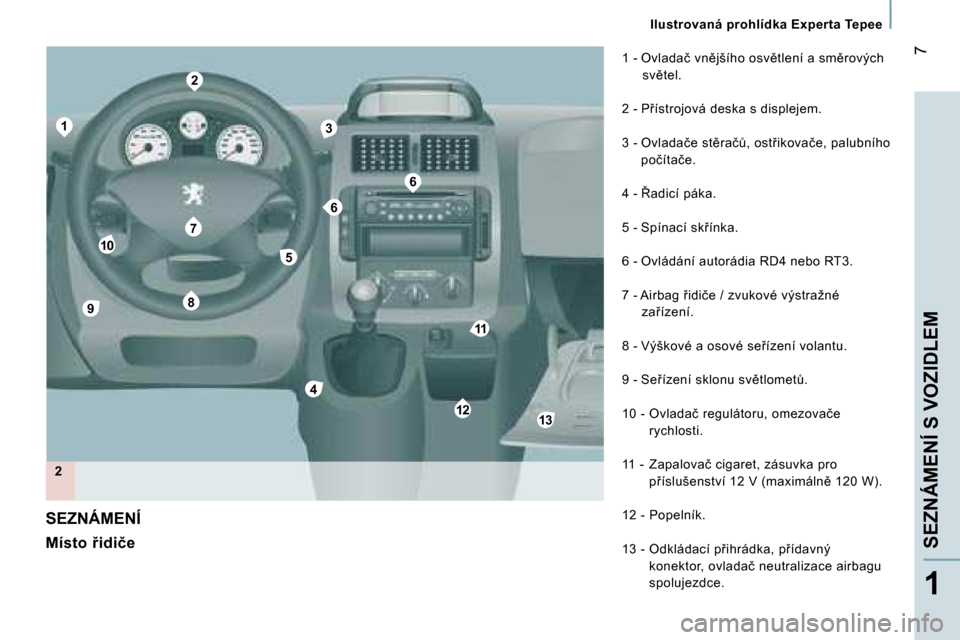 Peugeot Expert Tepee 2007  Návod k obsluze (in Czech) �1
�2�1�1�1�3
�9 �8
�1�2
�1�0
�7�6
�5
�4
�3
�6
� �7
�S�E�Z�N�Á�M�E�N�Í� �S� �V�O�Z�I�D�L�E�M
�1
�1� �-� �O�v�l�a�d�a�č� �v�n)�j�š�í�h�o� �o�s�v)�t�l�e�n�í� �a� �s�m)�r�o�v�ý�c�h� 
�s�v)�t�e