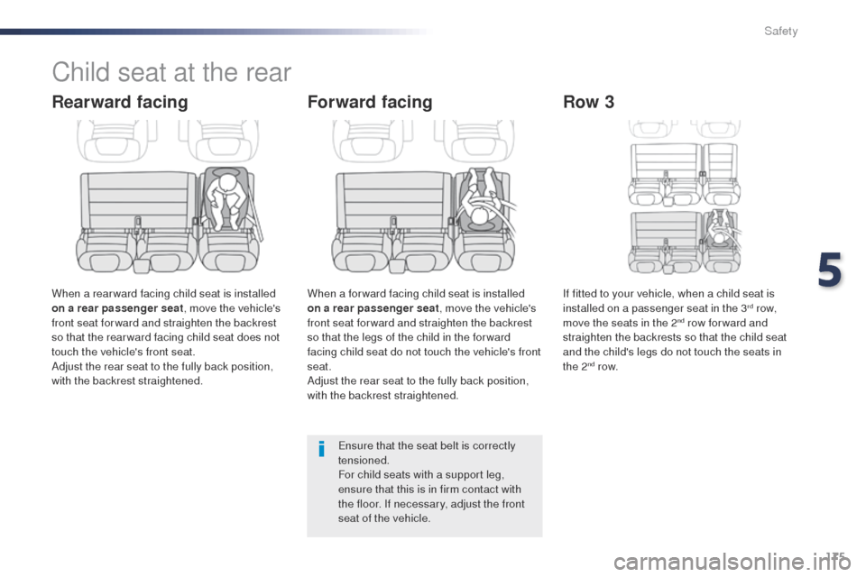 Peugeot Expert VU 2016  Owners Manual - RHD (UK, Australia) 175
Child seat at the rear
Rearward facing
When a rear ward facing child seat is installed 
on a rear passenger seat, move the vehicles 
front seat for ward and straighten the backrest 
so that the r