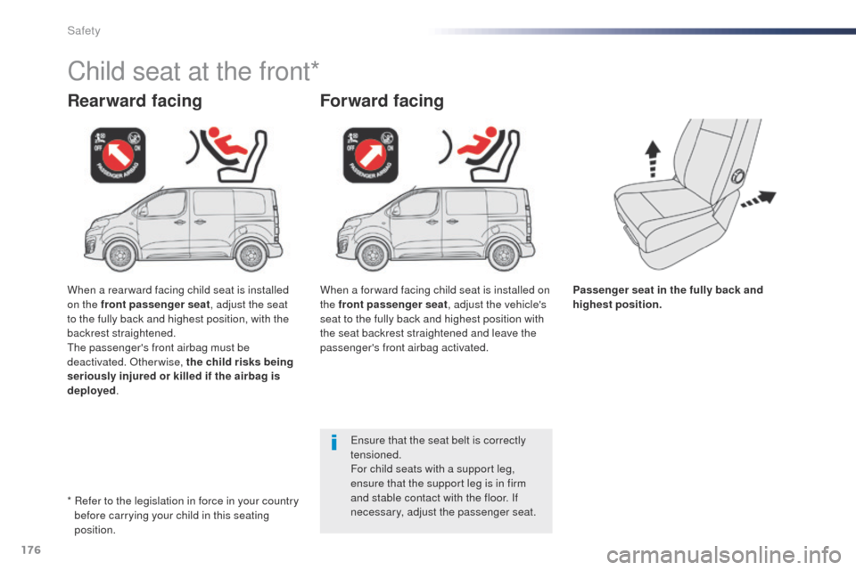Peugeot Expert VU 2016  Owners Manual - RHD (UK, Australia) 176
Passenger seat in the fully back and 
highest position.
Rearward facing
Child seat at the front*
Forward facing
ensure that the seat belt is correctly 
tensioned.
For child seats with a support le