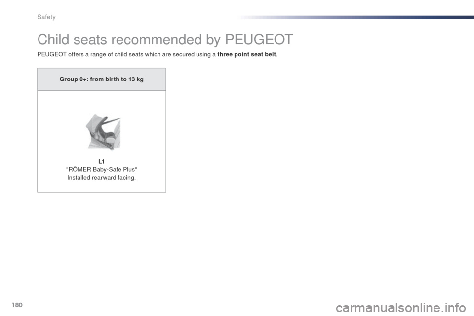Peugeot Expert VU 2016  Owners Manual - RHD (UK, Australia) 180
Child seats recommended by Peugeot
Peugeot offers a range of child seats which are secured using a three point seat belt .
Group 0+: from bir th to 13 kg
L1 
"RÖM
eR B

aby-Safe Plus" 
Installed 