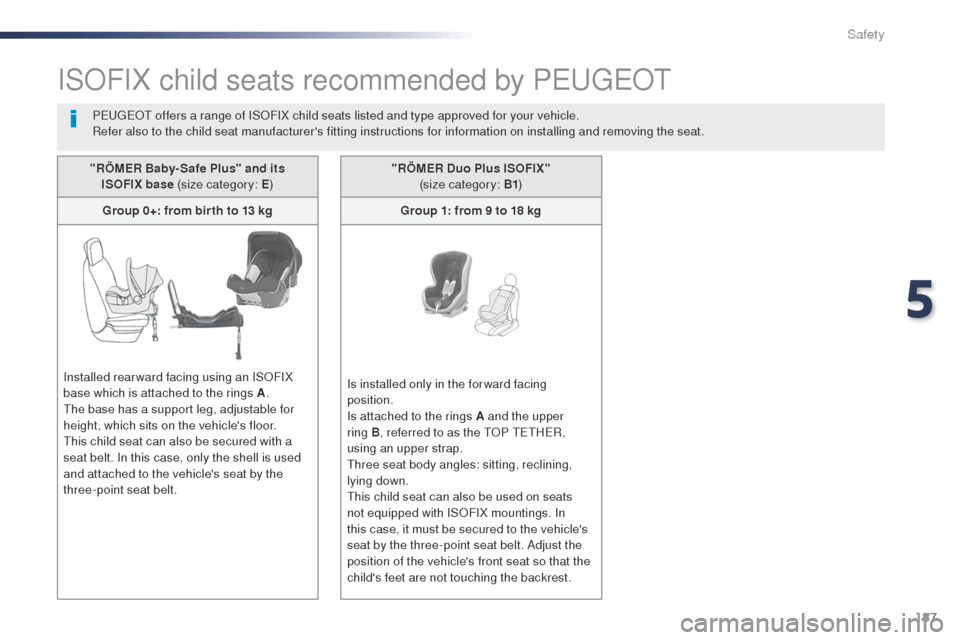 Peugeot Expert VU 2016  Owners Manual - RHD (UK, Australia) 187
ISoFIX child seats recommended by Peugeot
Peugeot offers a range of ISoF IX child seats listed and type approved for your vehicle.
Refer also to the child seat manufacturers fitting instructions 